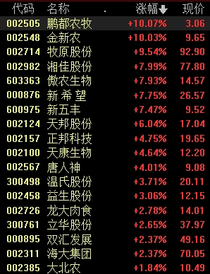 股票推荐官网_今日牛股+明日潜力股全解析_短线+长线策略每日更新恺英网络(002517)_股票价格_行情_走势图—东方财富网