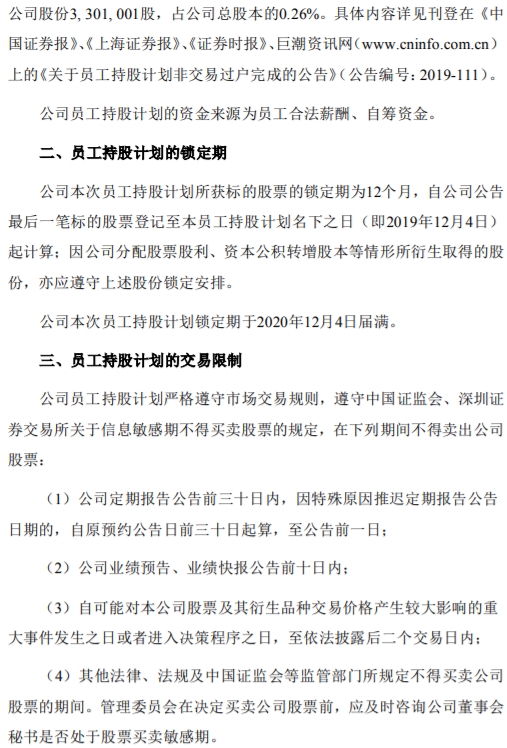 云南白药员工持股计划减持完毕