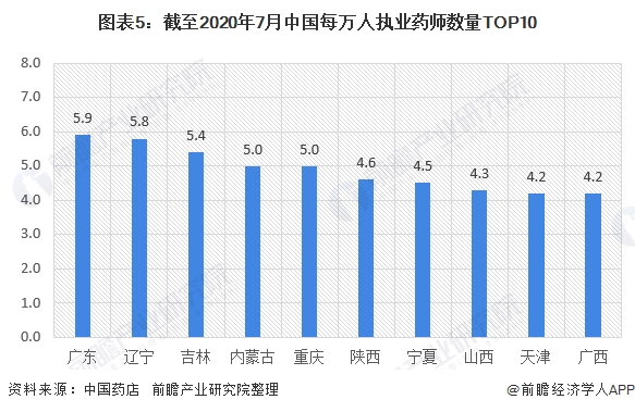 姓毛多少人口_姓云全国人口有多少(3)