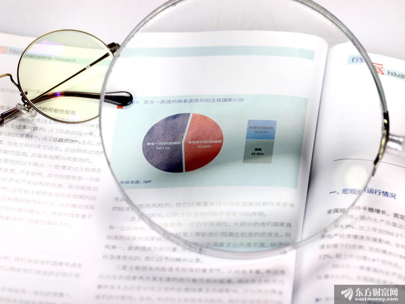 12部门联手促消费 提振大宗消费