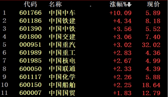 爱体育- 爱体育官方网站- 爱体育APP下载- 世界杯指定平台中国交建(601800)_最新价格_行情_走势图—东方财富网