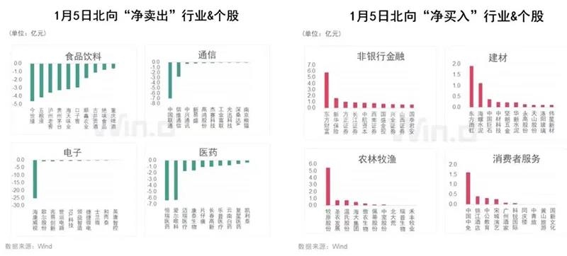 投资大咖为何频频提示短期风险?基金发行成“新子弹”主要来源 投资大咖为何频频提示短期风险?基金发行成“新子弹”主要来源
