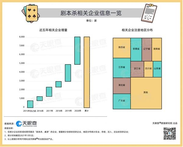 五大经济总量之间的关系_经济总量世界第二图片(3)