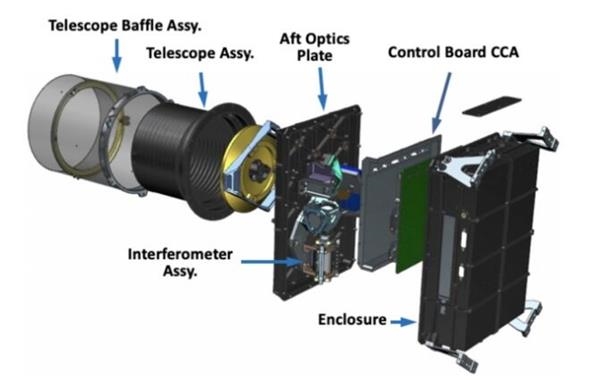 NASA首个特洛伊小行星任务迎来新进展 “露西”装上第二台科学仪器