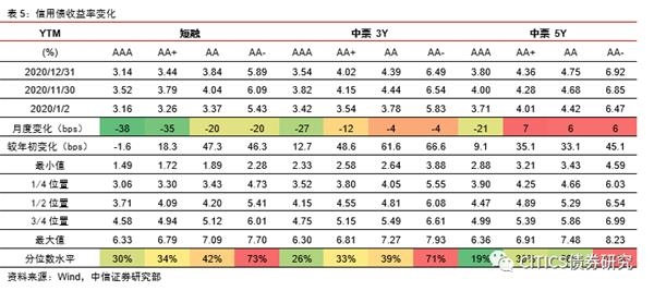 慢半拍简谱_儿歌简谱(2)