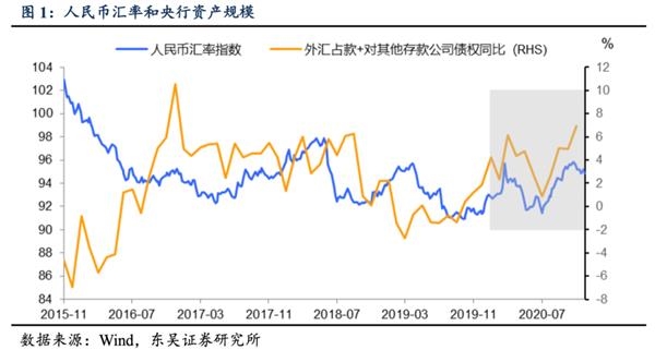 “草蛇灰线”：如何看待人民银行工作会议前后的货币政策变化？