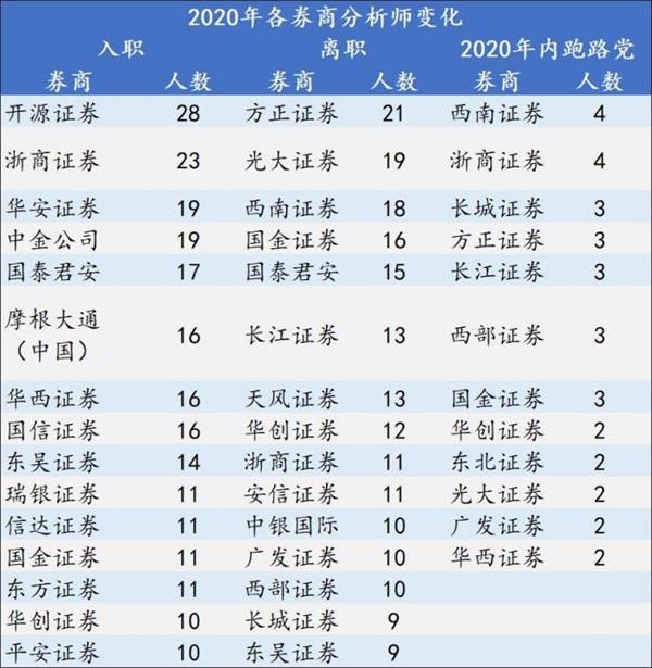 人民日报 点赞济宁 对老旧小区改造模式予以肯定 运营