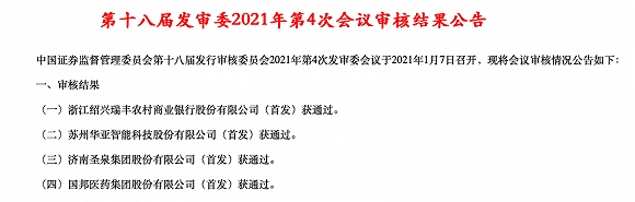 2021年A股首家IPO过会银行诞生 绍兴瑞丰农商行候场四年终获放行