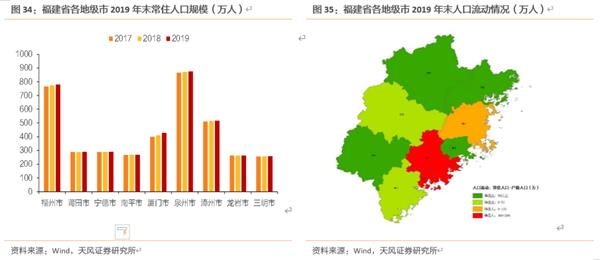 丰儿镇各镇人均gdp_一张图告诉你 与中国各省GDP相当的国家(3)