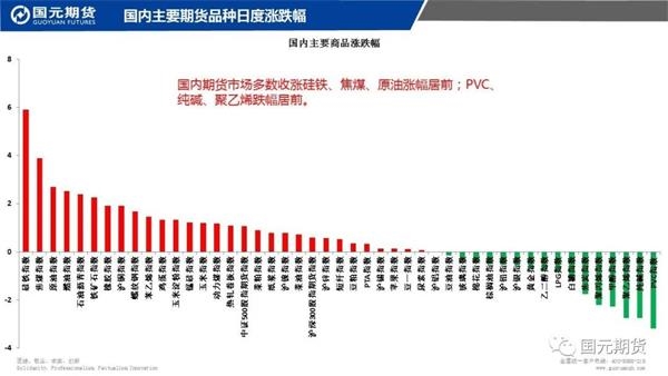 原油期货涨跌幅调整 20210108175807591827271.jpg
