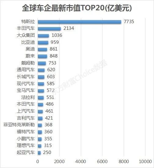 地球首富换人!能和他一较高下的 或许只有它了