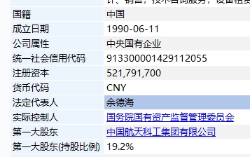 2021年第一家!这家A股央企宣布主动退市 股价跌去90% 7万股民怎么办