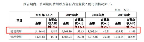 欧林生物科创板IPO首发过会：主营产品破伤风疫苗占收入70%前景遭疑