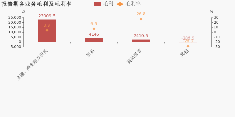 2020年上半年浙江省g_2020浙江省普通发票(2)
