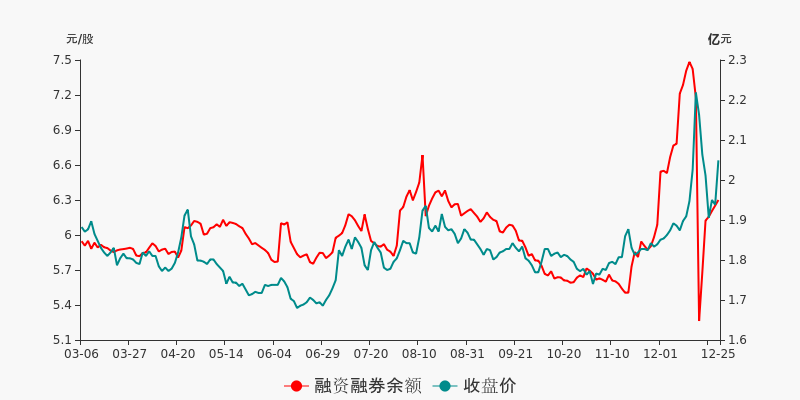 2020广州人口净流入多少_广州多少人口