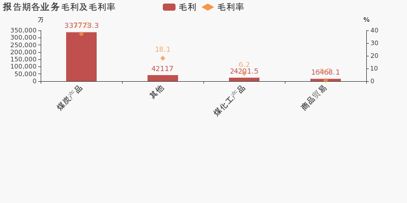 淮北市2020年上半年g_淮北市姜灵