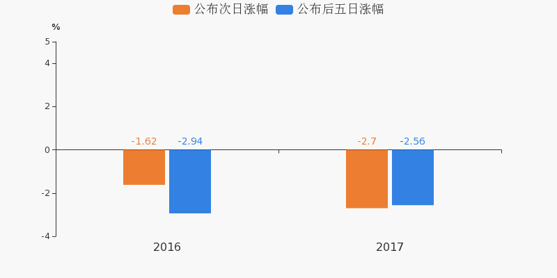 广东2020年前三季度G_2020年广东健康证图片
