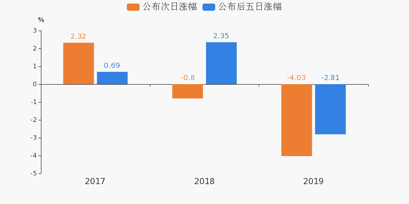 山东2020年前三季度g_山东2020年高铁建成图