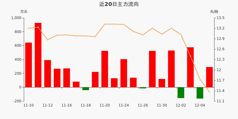 b22485930c874ab2b418d48ebf4c681eimage2.png