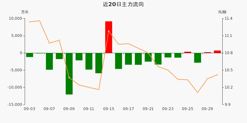 杉杉股份最大个人股东 c59738f65ae84f0fb1479fea02e370e4image2.png