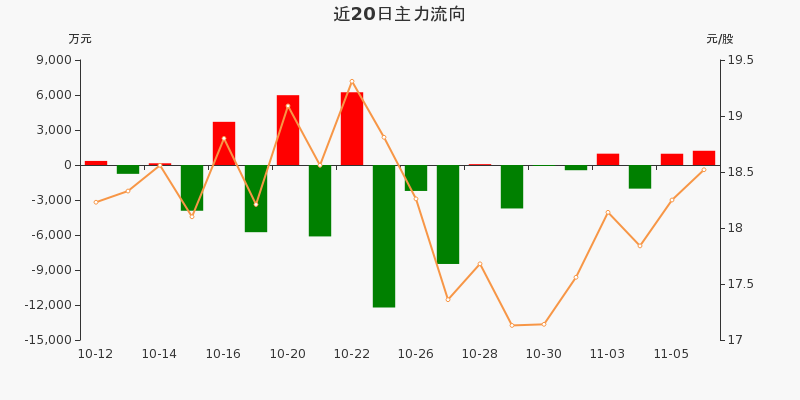 强力新材股吧_强力新材分析讨论社区_东方财富网