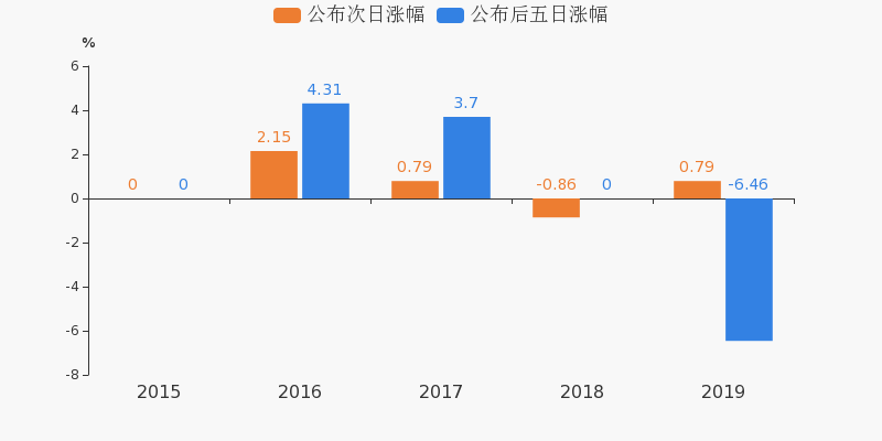2020第三季度苏州gdp_苏州工业园区第三中学(3)