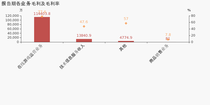 2020浙江上半年11市GDP_浙江地图全图各省各市(3)
