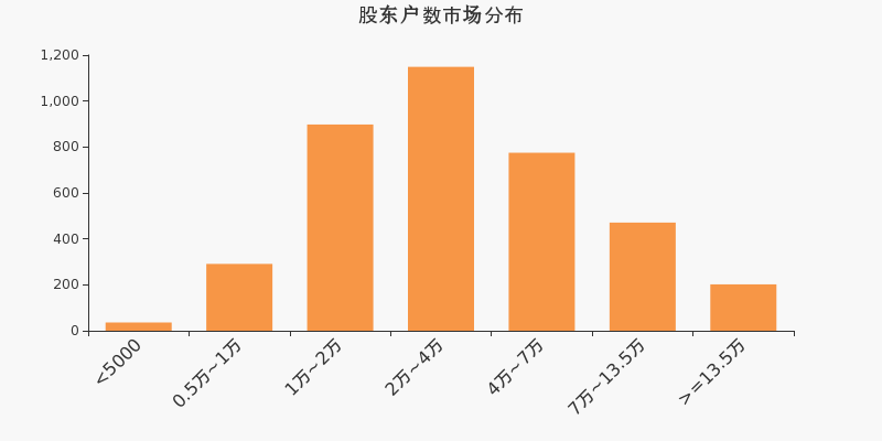 d54658c9b1014856a89af3076c84dd75image1.png