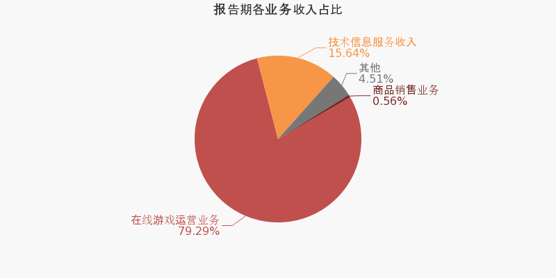 2020浙江上半年11市GDP_浙江地图全图各省各市(3)