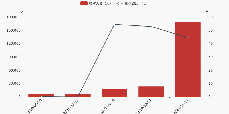 7db7492b1469409e9c783c87adab639fimage2.png