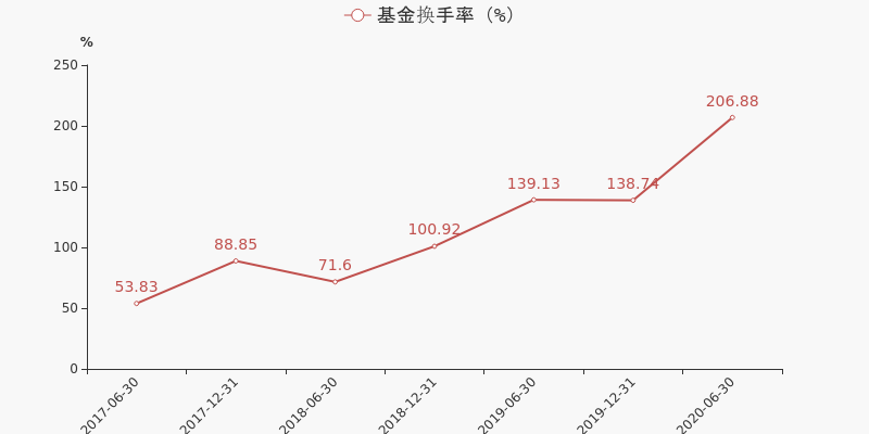 c3de35fc04814bb6b8a0c62931746bc7image5.png