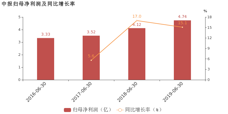 2019张家港gdp_张家港地图