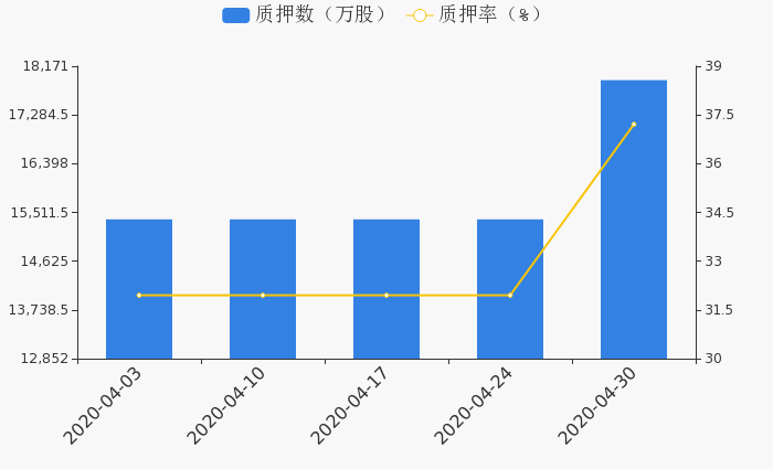 张家港实际管理人口200万_张家港万亩桃园图片