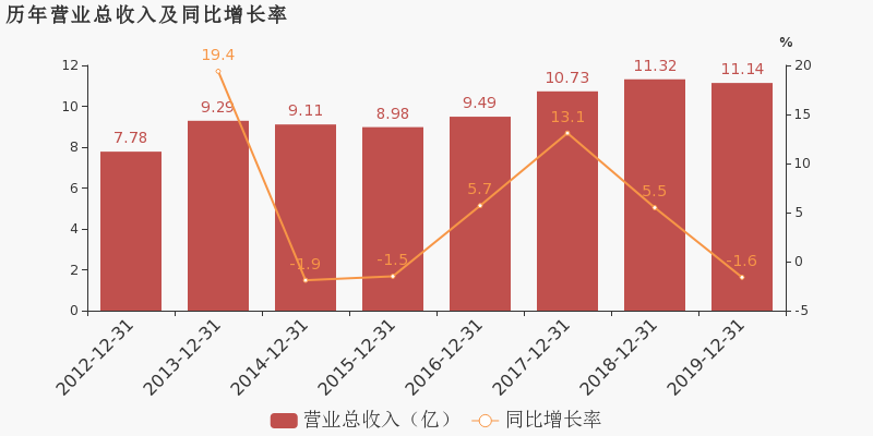 132d0f87764a4085aa5a3afb25ed279cimage1.png