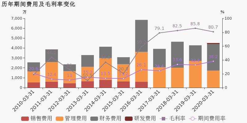 浙江中新力合科技_中新力合科技金融_中新力合+怎么样