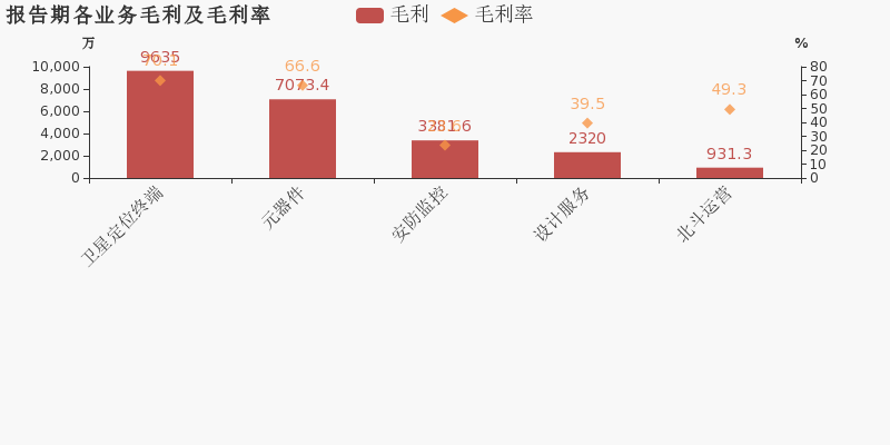 2bf27726040746b7a5661059fb672caaimage6.png