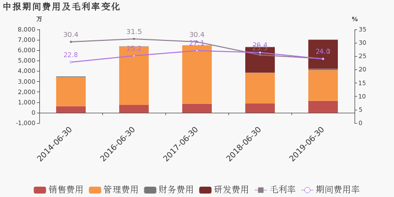 重庆劳务输出人口_劳务输出图