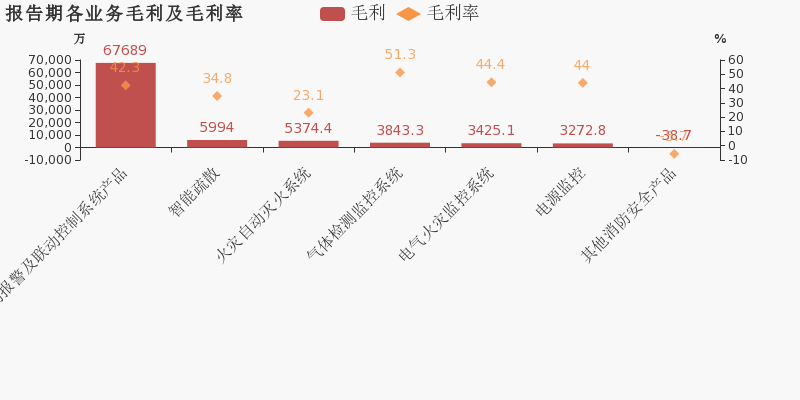 3e8b9a3367bb4dc8903809823388c5e7image6.png