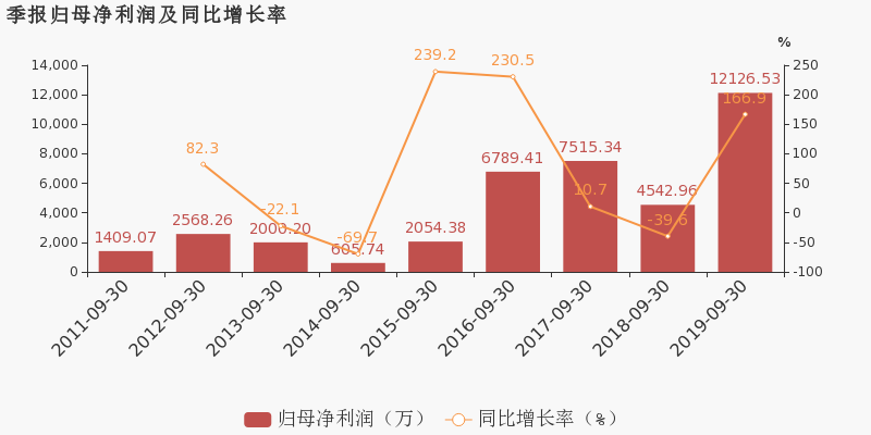 文明5人口数产生的不满_注意 天鸽 刚走,台风 帕卡 又来啦(2)