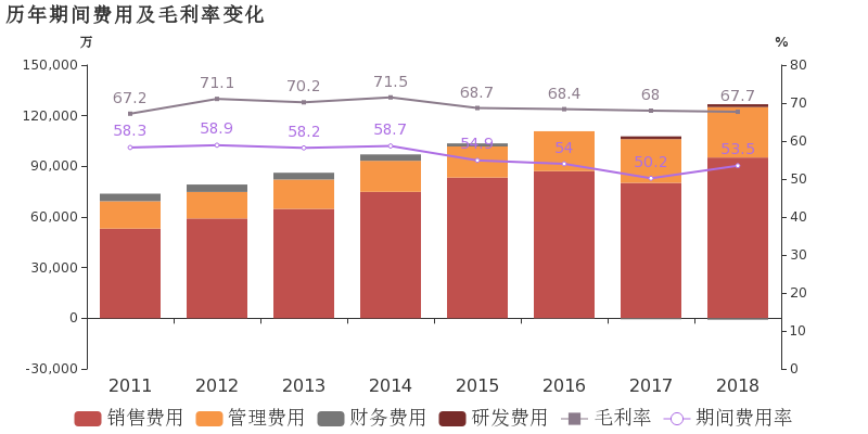 内衣导购工资_发工资图片(3)