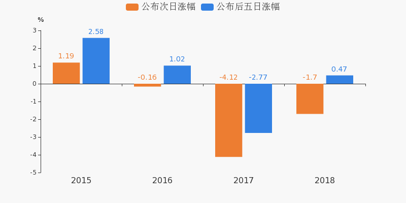 2020年日本第一季度g_2020年日本下海新人