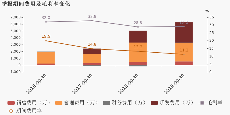 见钱化水的原理是什么_上环是什么原理图片(3)