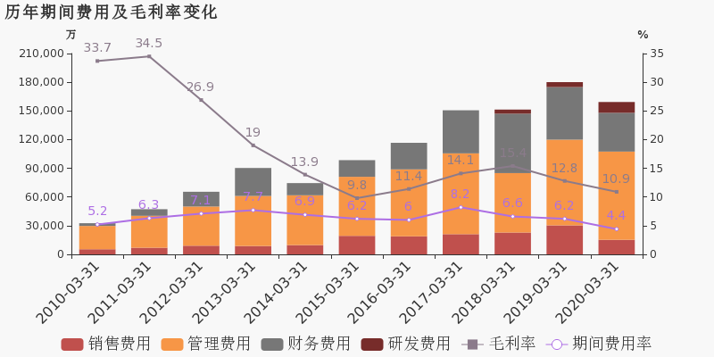 紫金2020年GDP_紫金乡村振兴接续推进 工业园茶园比翼齐飞,超八成村庄干净整洁(3)