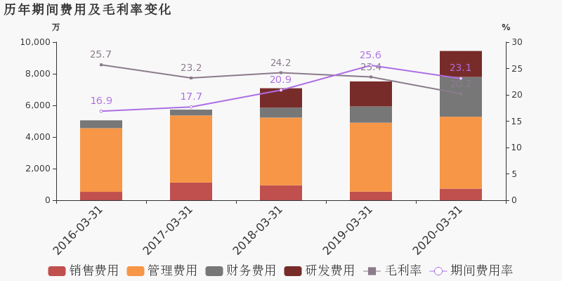 常熟市2020年一季度G_常熟市寻狗启示