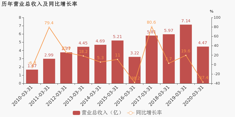 7b74372ff2e643b3baa2eecba19f16a3image1.png