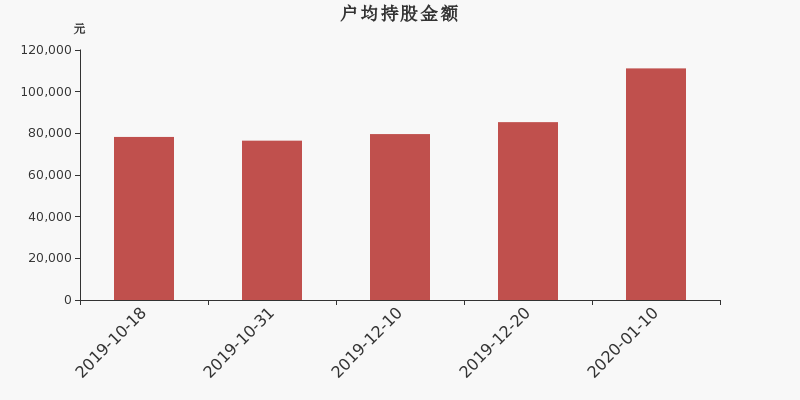 7be8d25b07d949feb16f2f46dbb4f8aaimage3.png