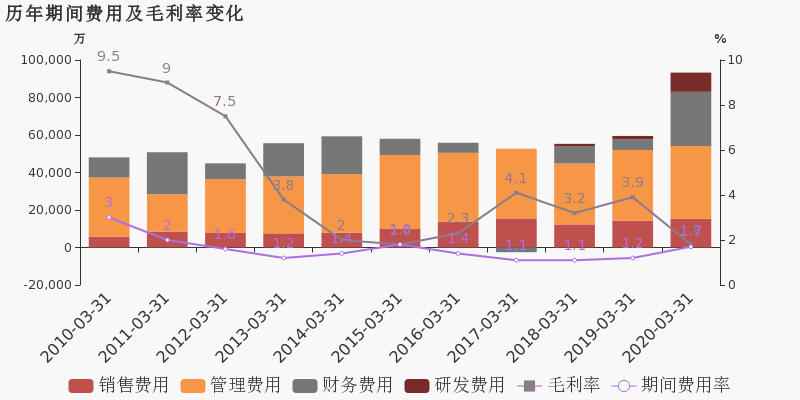 2020年第一季度江西G_江西上饶广丰第一美女(2)