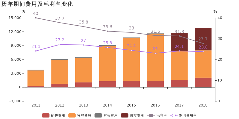 重庆劳务输出人口_劳务输出图