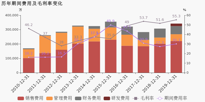 大同gdp煤炭贡献_煤炭债券深度梳理