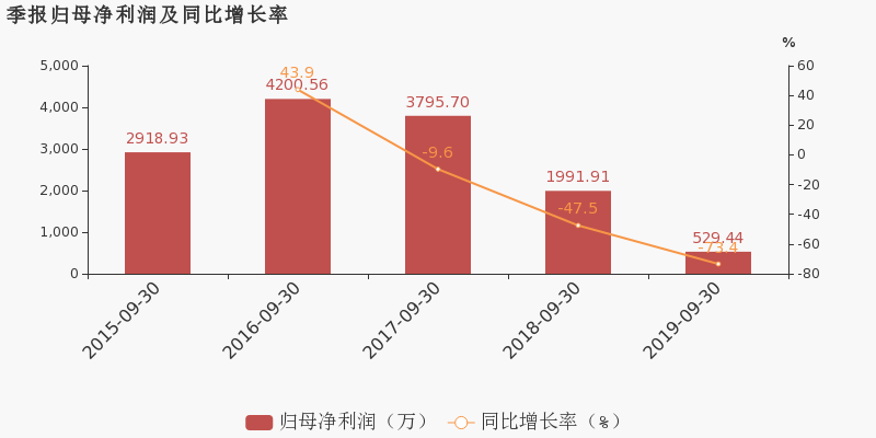 a2932aea4fc740fe8fc8f9bdac52a717image2.png